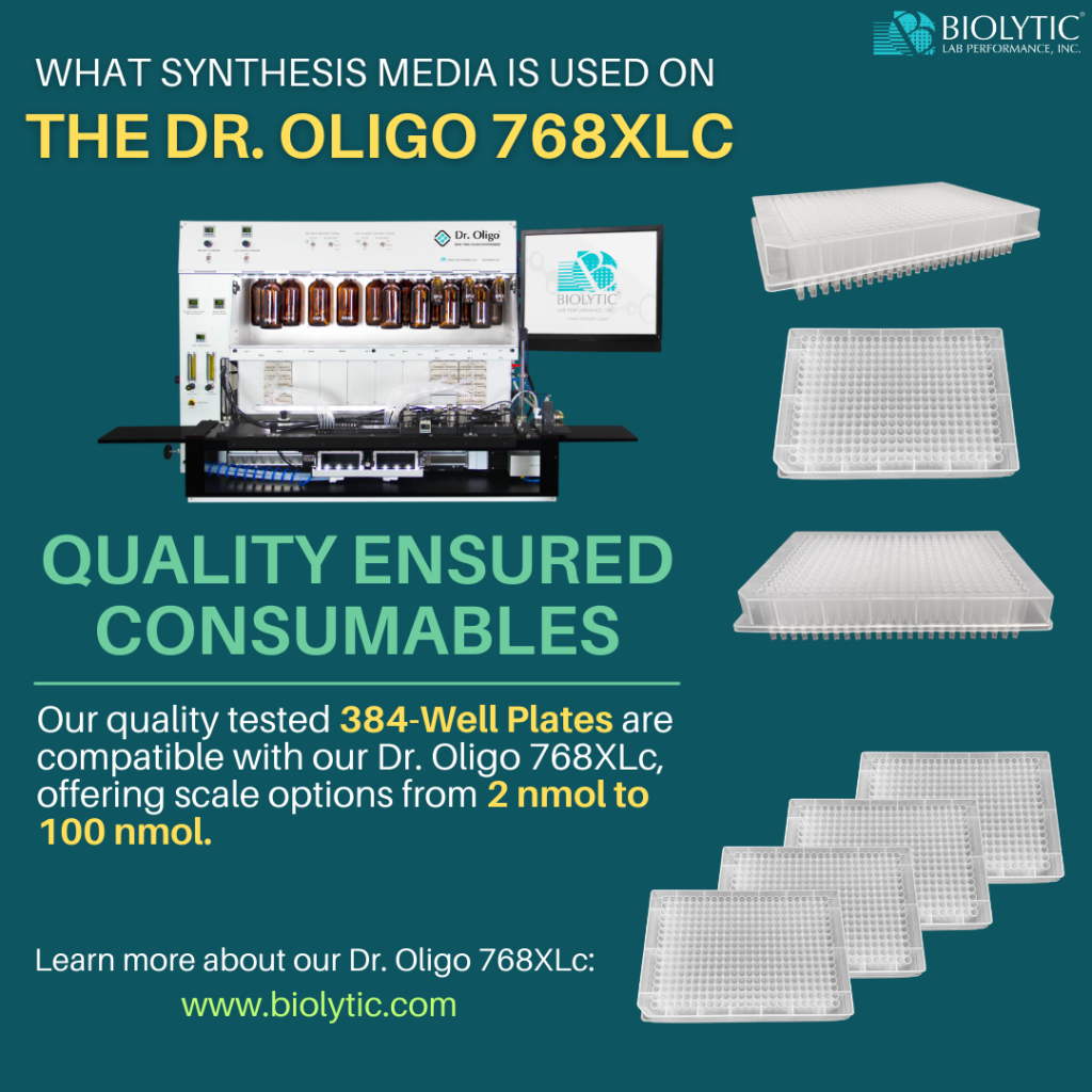 Our quality tested 384-Well Plates are compatible with our Dr. Oligo 768XLc, offering scale options from 2 nmol to 100 nmol. 